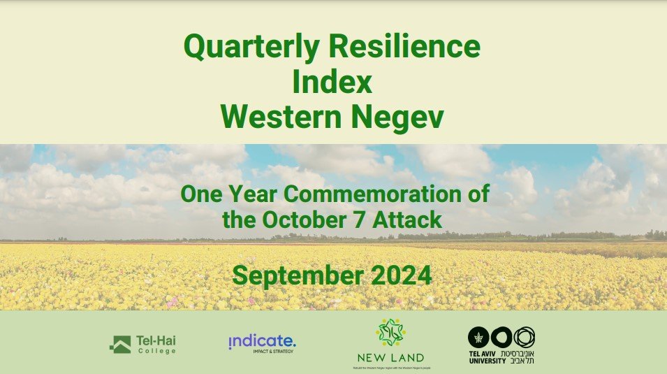 Periodic Resilience Index Western Negev Sep 2024